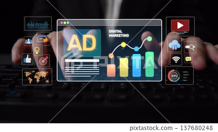 Online Ads Strategy and Digital Content Marketing for Business Growth Muxer 137680248