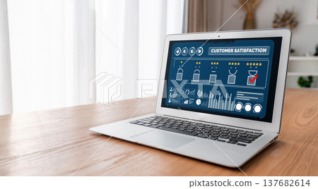 Customer satisfaction and evaluation analysis on modish software computer Customer satisfaction and evaluation analysis on modish software computer 137682614