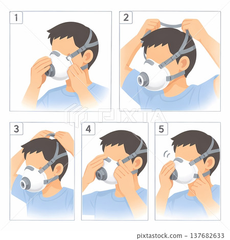 Illustration of the correct procedure for wearing a gas mask; Respiratory protective equipment fit check procedure. 137682633