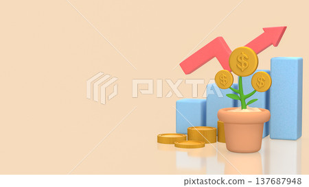 Financial Growth Concept With Coin Plant And Rising Chart 3d render. Financial Growth Concept With Coin Plant And Rising Chart 3d render. 137687948