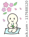 A simple figure sitting on a cushion drinking tea amidst cherry blossoms in spring. 137688120