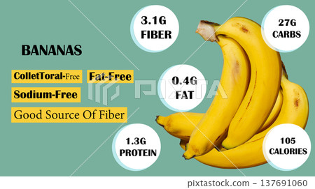 Banana in medical and nutrition science concept highlighting vitamins minerals and health benefits Banana in medical and nutrition science concept highlighting vitamins minerals and health benefits 137691060