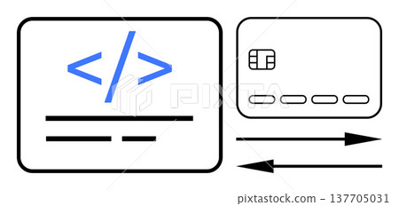 Digital payments, e-commerce, coding, financial app development, online transactions, secure systems. Code symbol and credit card with arrows indicating data transfer. Digital payments and e-commerce 137705031