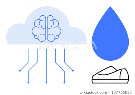 Artificial intelligence, cloud computing, technology interface, data systems, innovation, digital concepts. A brain within a cloud shape, lines connections a water drop and a shoe icon. Artificial 137705033