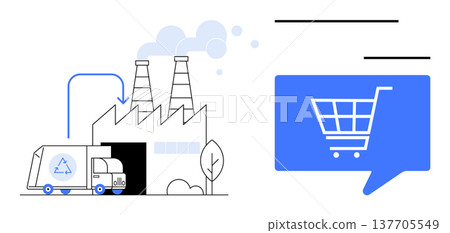 Sustainability, eco-friendly practices, waste management, environmental awareness, industrial processes, e-commerce. A factory with recycling truck and shopping cart icon. Sustainability 137705549