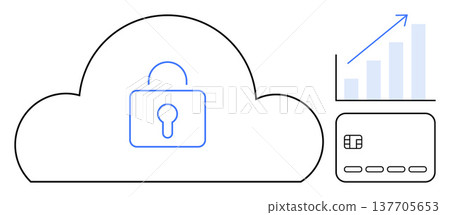 Cybersecurity, cloud storage, online payments, financial growth, data protection, technology trends. Cloud outline with lock, credit card and growth chart. Cybersecurity and cloud storage concept 137705653