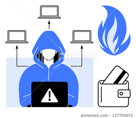 Cybersecurity, hacking risks, data breaches, online scams, credit card fraud, payment security. Hooded figure at a laptop with a warning symbol, networked laptops, fire graphic wallet with cards Cybersecurity, hacking risks, data breaches, online scams, credit card fraud, payment security. Hooded figure at a laptop with a warning symbol, networked laptops, fire graphic wallet with cards 137705655