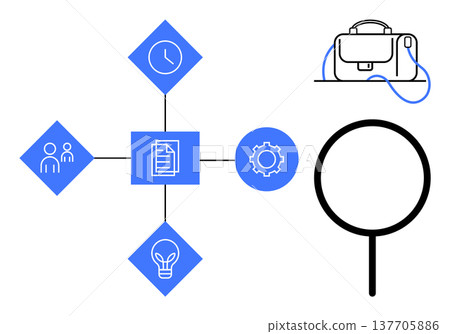 Business processes, organization, time management, workflow analysis, productivity tools, data. Diagram with icons of people, clock gear light bulb and documents. Business processes and workflow 137705886