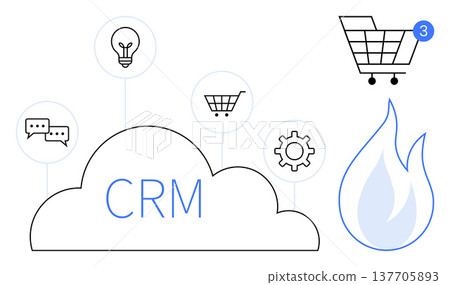 Digital marketing, CRM tools, e-commerce, business insights, customer management, innovation. Cloud labeled CRM with icons of chat bubbles, shopping carts a gear flame and a lightbulb. Digital 137705893