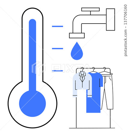 Climate control, eco-friendly practices, water conservation, laundry care, household utilities, sustainability. Thermometer, faucet with water drops shirt and pants on a hanger. Climate control Climate control, eco-friendly practices, water conservation, laundry care, household utilities, sustainability. Thermometer, faucet with water drops shirt and pants on a hanger. Climate control 137706160