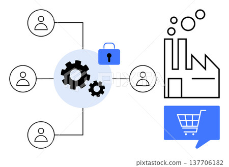 Digital transformation, supply chain, production, cybersecurity, e-commerce, industrial processes. Gear system connecting people, factory and shopping cart icon. Digital transformation and supply 137706182