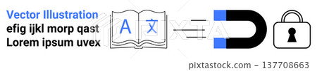Data protection, encryption, cyber education, knowledge security, information management, academic access. Open book, magnet lock icon. Data protection and encryption concept 137708663