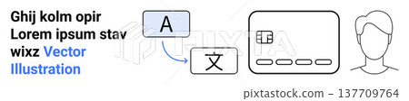Language learning, translation services, communication, global access, e-commerce, identity verification. Language options transitioning between cards and profile graphics. Translation services Language learning, translation services, communication, global access, e-commerce, identity verification. Language options transitioning between cards and profile graphics. Translation services 137709764