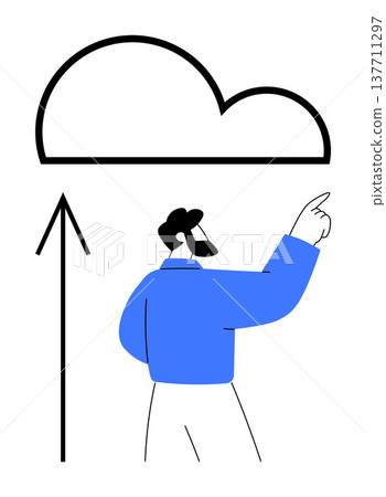 Cloud computing, data upload, digital storage, online services, technology, connectivity. A figure points to a cloud outline with an upward arrow. Cloud computing and data upload Cloud computing, data upload, digital storage, online services, technology, connectivity. A figure points to a cloud outline with an upward arrow. Cloud computing and data upload 137711297