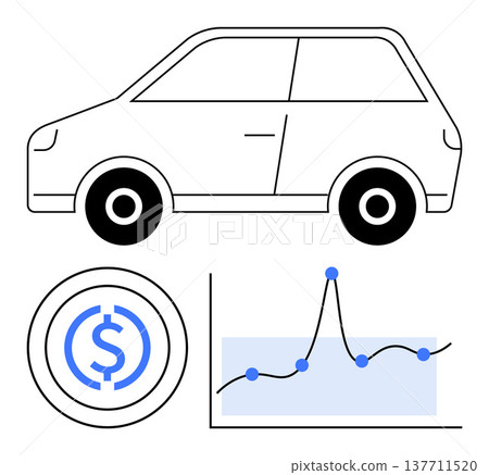 Car financing, market trends, economic analysis, automotive analytics, financial growth, transportation business. A car, dollar sign in a coin and a chart showing data points. Car financing 137711520
