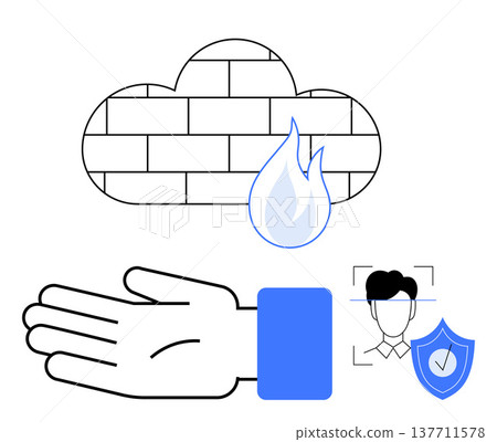 Online safety, biometrics, identity protection, firewall security, data privacy, technology innovation. ion of a cloud firewall, hand face scan and shield. Biometrics and firewall security concept 137711578