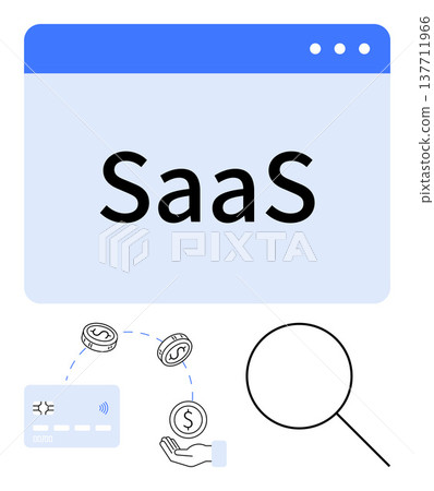 Software development, business applications, digital tools, e-commerce platforms, online payments, data analysis. SaaS text with payment icons and magnifying glass. Software development and business 137711966