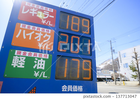 Price display of gas stations Price display of gas stations 137713047