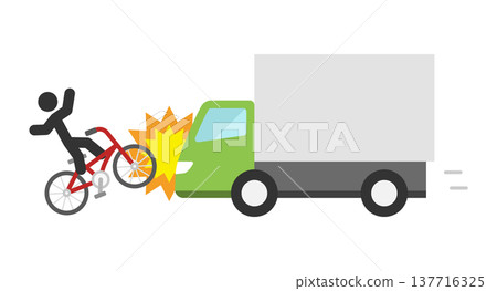 Bicycle and truck accident Bicycle and truck accident 137716325