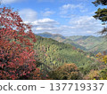 Autumn peaks 137719337