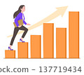 Confident Business Woman Step Up to High on Rising Bar Chart for Growth Business and Financial Efficiency Goal Concept Illustration Clip Art 137719434