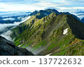 View of the Hotaka mountain range from the summit of Mt. Yarigatake in the Northern Alps. View of the Hotaka mountain range from the summit of Mt. Yarigatake in the Northern Alps. 137722632