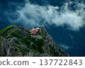 View of Hutte Ooyari from Mt. Yarigatake View of Hutte Ooyari from Mt. Yarigatake 137722843