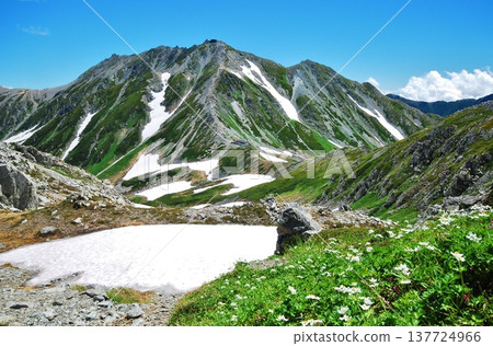 立山阿爾卑斯山脈夏季穿越路線 立山阿爾卑斯山脈夏季穿越路線 137724966