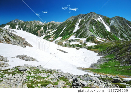 Tateyama Alpine Route Summer Mountain Traverse Tateyama Alpine Route Summer Mountain Traverse 137724969