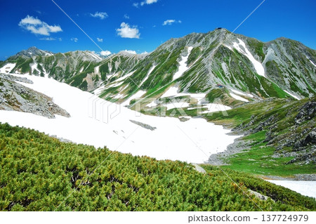 立山阿爾卑斯山脈夏季穿越路線 137724979