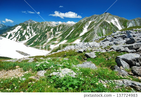 Tateyama Alpine Route Summer Mountain Traverse Tateyama Alpine Route Summer Mountain Traverse 137724983