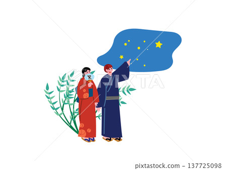 一幅描繪一對情侶身穿浴衣在夏日祭典上約會的插圖。 一幅描繪一對情侶身穿浴衣在夏日祭典上約會的插圖。 137725098