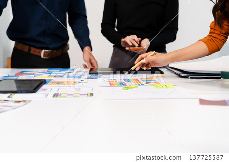 developer team brainstorming on their project with laptop, smartphone and digital tablet. 137725587