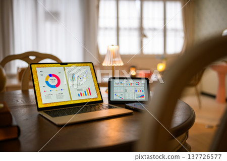 PCs and tablets that display data dashboards. 137726577