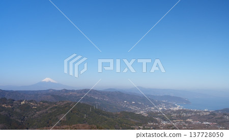 Landscape from Omuroyama 137728050