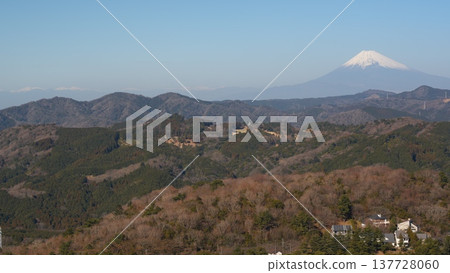 Landscape from Omuroyama 137728060