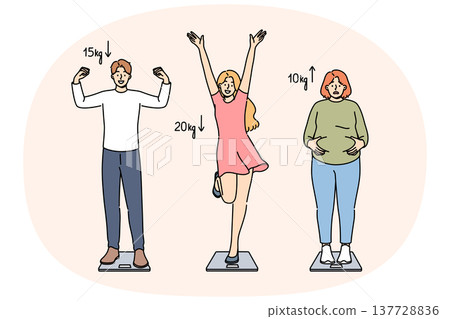 Efforts to lose weight have yielded positive or negative results for people on scale 137728836