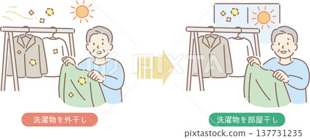Pollen allergy countermeasures: Elderly man switches from drying clothes outside to drying them indoors. Pollen allergy countermeasures: Elderly man switches from drying clothes outside to drying them indoors. 137731235