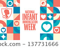 National Infant Immunization Week. Holiday concept. Template for background, banner, card, poster 137731666