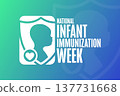 National Infant Immunization Week. Holiday concept. Template for background, banner, card, poster 137731668
