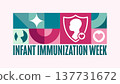 National Infant Immunization Week. Holiday concept. Template for background, banner, card, poster 137731672
