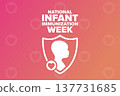 National Infant Immunization Week. Holiday concept. Template for background, banner, card, poster 137731685
