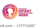 National Infant Immunization Week. Holiday concept. Template for background, banner, card, poster 137731687