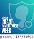 National Infant Immunization Week. Holiday concept. Template for background, banner, card, poster 137731691