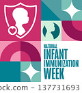 National Infant Immunization Week. Holiday concept. Template for background, banner, card, poster 137731693