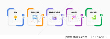5 Step Business Process Infographic Template with Icons 137732099