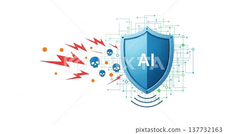 AI Security: A system to prevent cyberattacks 137732163