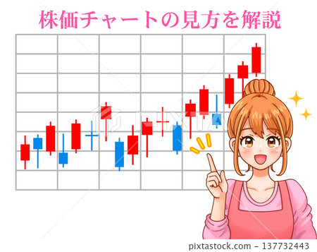 圖:一位家庭主婦解說股票價格圖表 圖:一位家庭主婦解說股票價格圖表 137732443