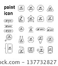 Pointing finger icon, point template 137732827