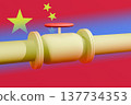 A gas pipe on the background of the Chinese flag, the concept of natural gas supplies to China. China pipeline valve 137734353